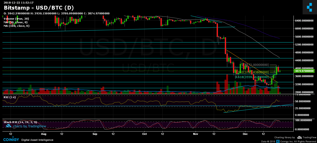 btc_dec22d-min