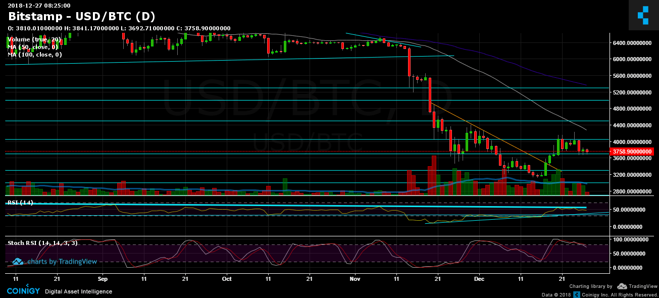 btc_dec27_d-min