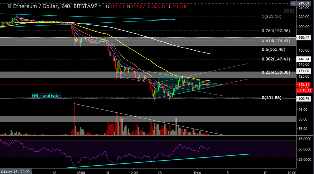 eth_dec2h4-min