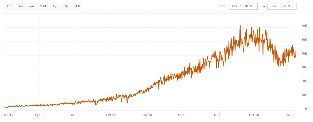 BitcoinVisuals.com_chart-min