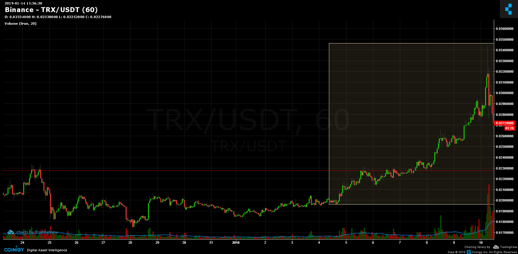 TRX-min