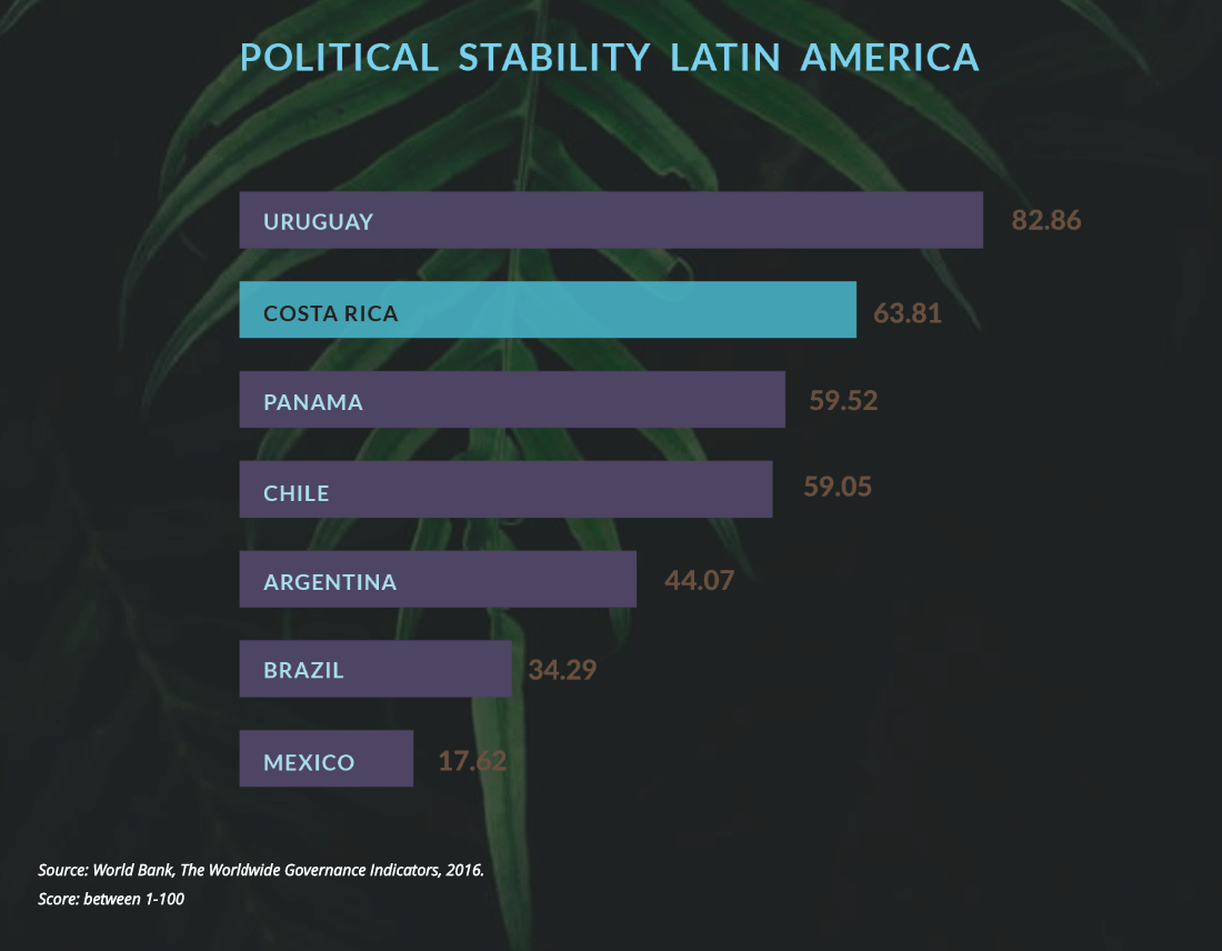 costarica_p1-min