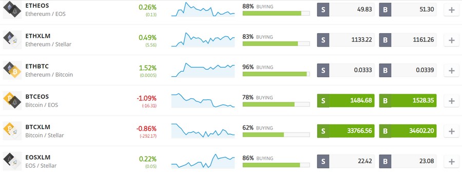 etoro_guide_08-min