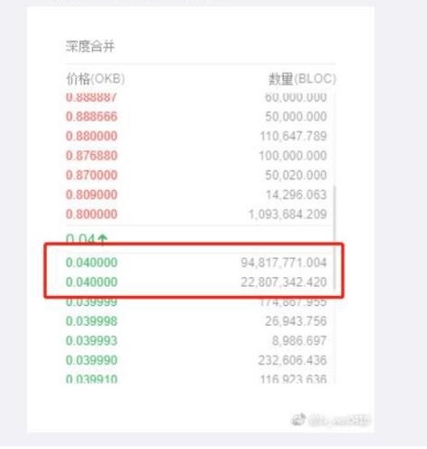 okex_bloc_orderbook