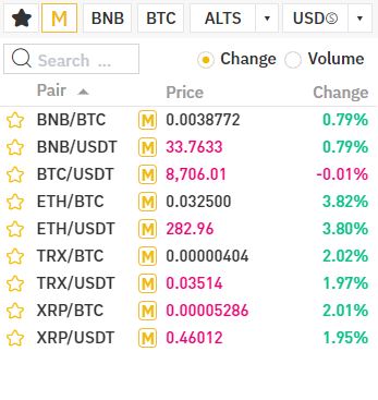 binance