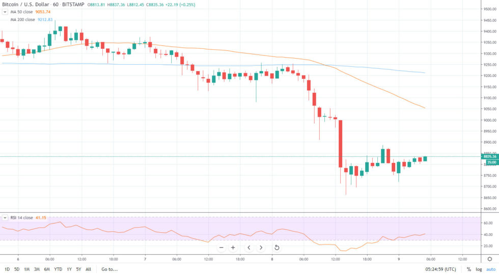 bitcoin