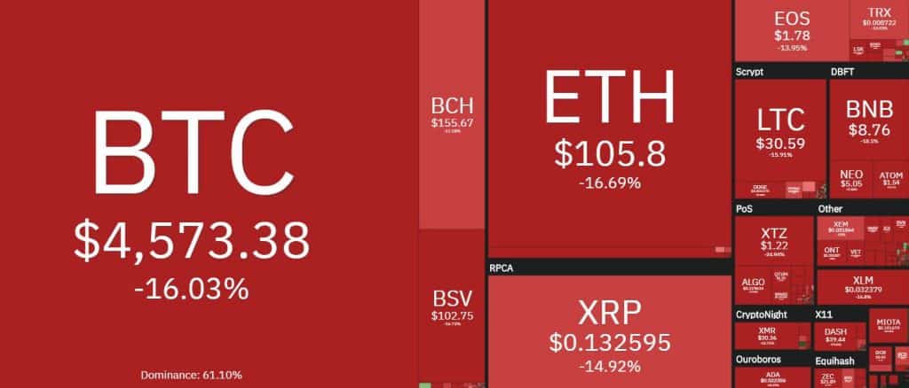 cryptocurrency_overview